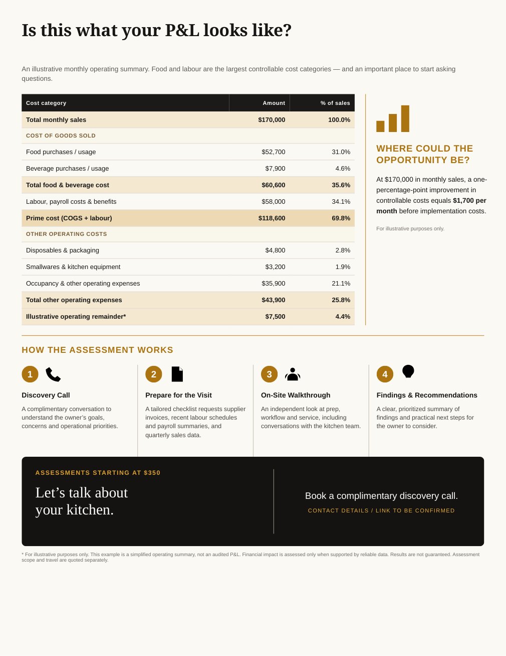 Fresh Eyes brochure page 2